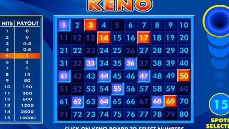 Khám Phá Những Trò Chơi Phần Thưởng Khủng Tại Cổng Game Win79