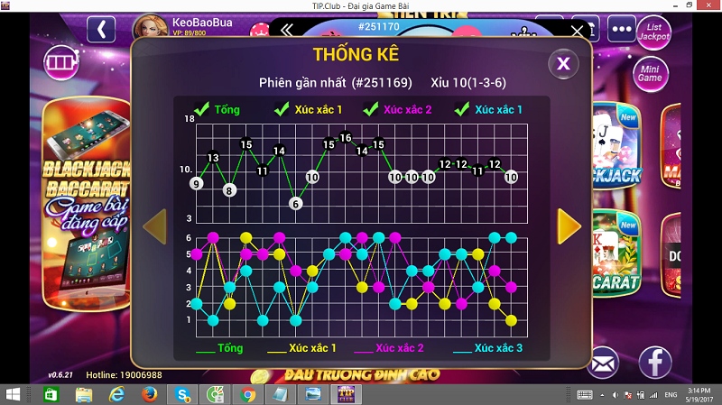 Cầu Nghiêng Tài Xỉu – Cách Áp Dụng Hiệu Quả Để Thắng Lớn